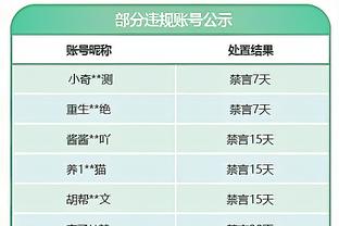 拿下苦主！雷霆终结对阵热火6连败