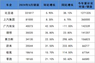 18luck新利官网8截图4