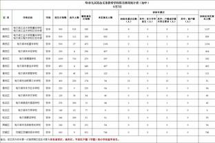 ?崔永熙31+10 祝铭震22分 广州7人上双力克浙江取4连胜