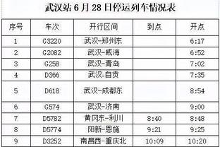 游戏博主泄露：霍伊伦击败萨卡等人，当选英超官方二月最佳球员