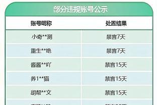 纳斯：乌布雷已经准备好上场比赛了 他已经可以冲筐&满场飞奔